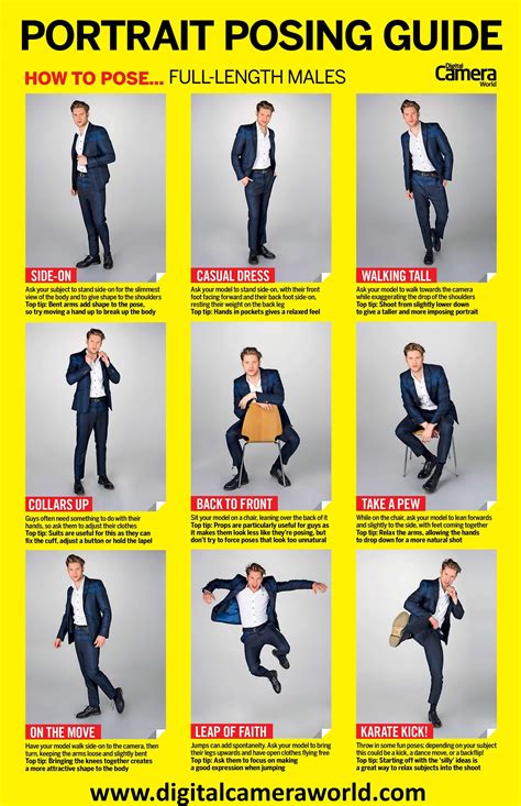 how to pose for photos male|Male Model Posing Guide .